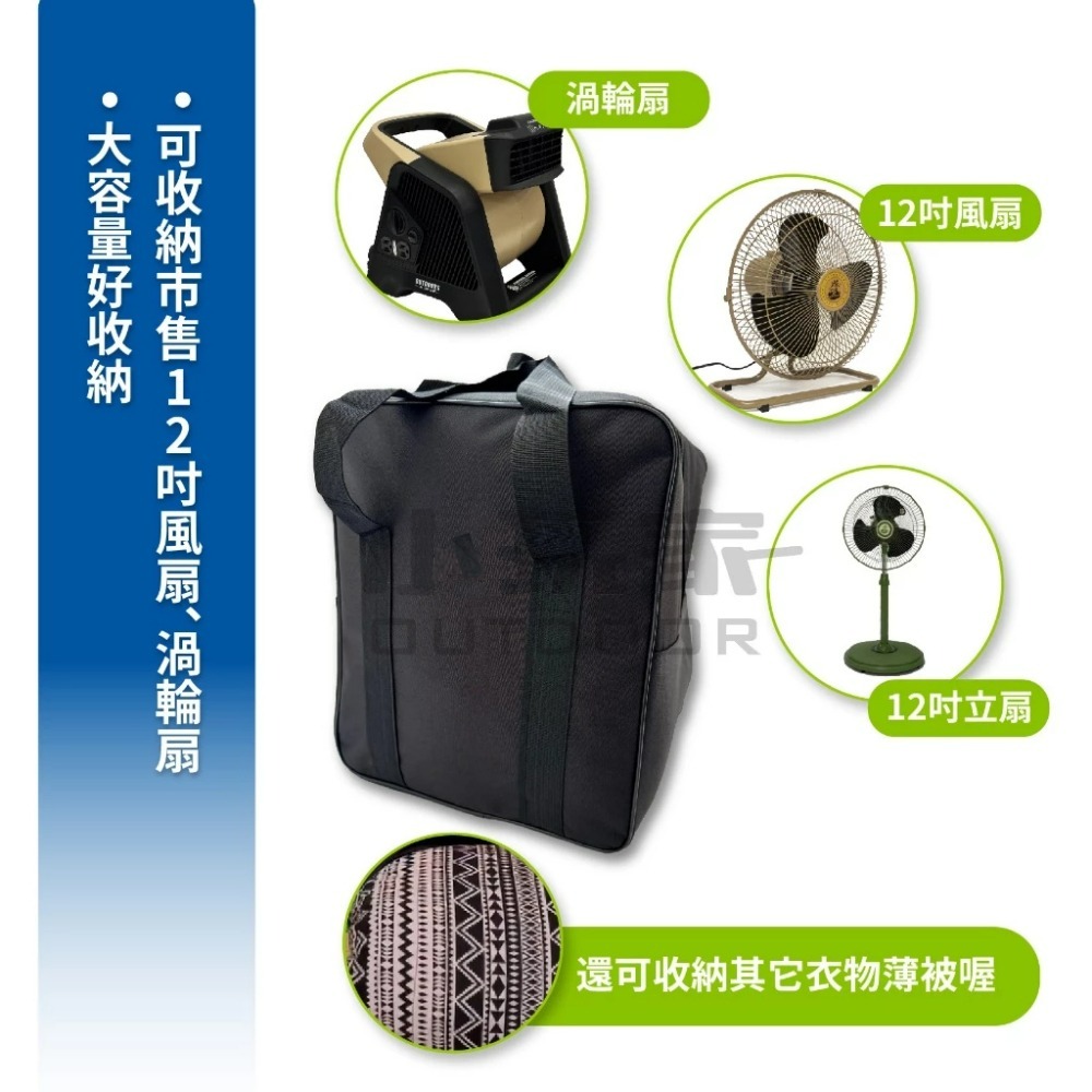 電扇專用收納袋 收納袋 收納箱 裝備箱 風扇 收納袋 萬用袋 露營 野營 電扇收納包 小玩家露營用品-細節圖2