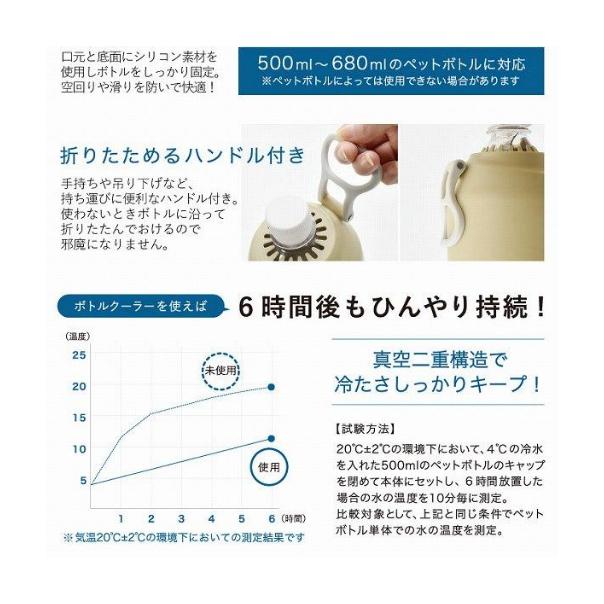 【168JAPAN】日本代購 現代百貨 kinos 寶特瓶專用 不銹鋼 保冰保冷杯 不銹鋼保冷瓶 保特瓶保冰杯-細節圖4