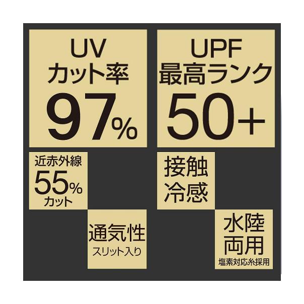【168JAPAN】日本代購 alphax UV防紫外線狩獵帽 防紫外線 狩獵帽 防曬帽 360度 紫外線 露營 爬山-細節圖8