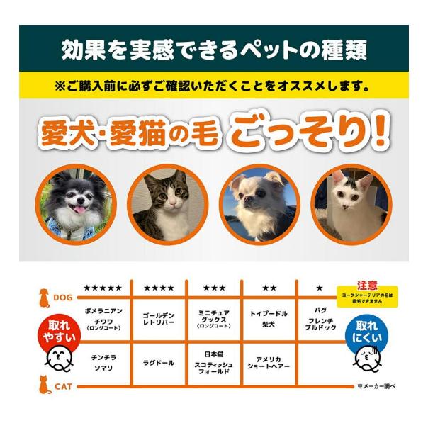 【168JAPAN】日本代購 Q-tokun 洗衣機用 寵物吸毛海綿球 2入 吸毛海綿 吸毛神球 狗毛貓毛 吸毛海綿球-細節圖4
