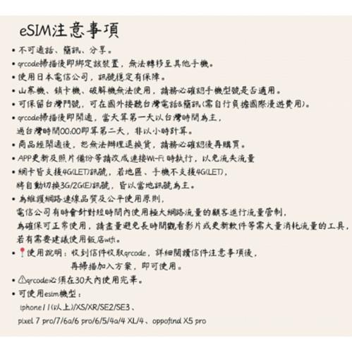 【168JAPAN】東南亞 eSIM 網路 (新加坡.馬來西亞.印尼.泰國) 高速上網 天數/多種方案 隨掃即用 免換卡-細節圖3