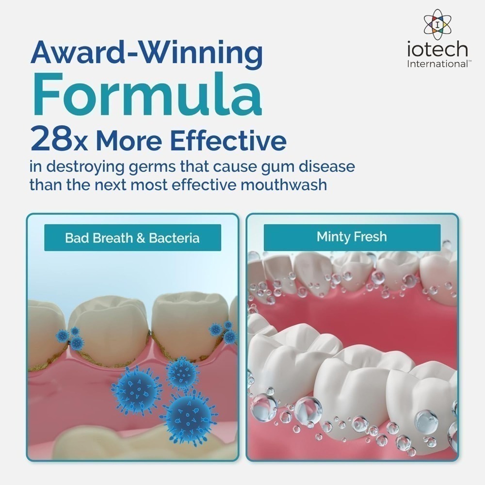現貨 ioRinse Ultra 1L 分子碘漱口水 牙周護理清潔防蛀牙漱口水 Dr.Grace 大力推薦-細節圖4