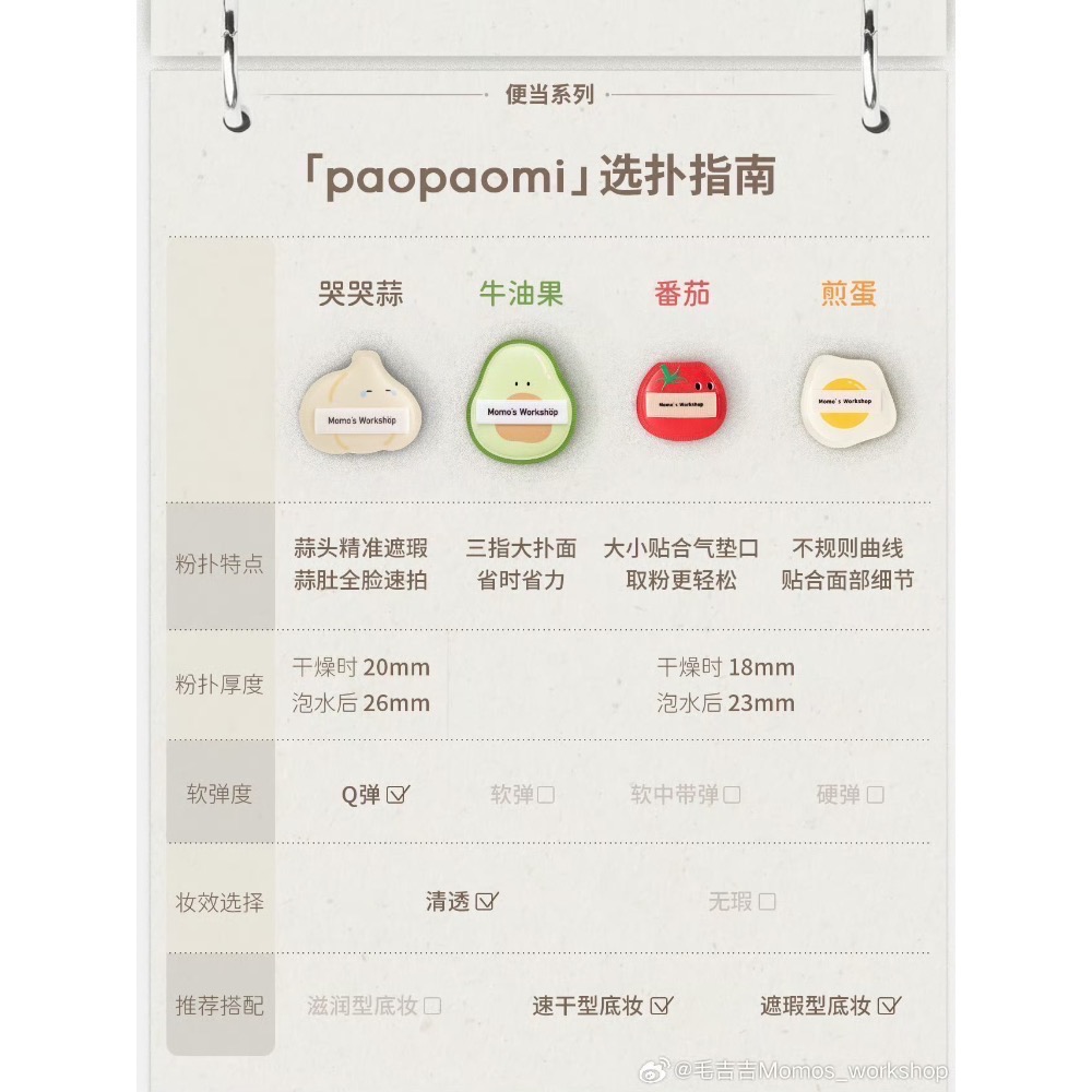 毛吉吉Momo＇s Workshop便當系列粉撲 不易吃粉定妝打造柔焦妝效-細節圖5