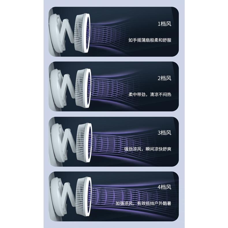 🔥現貨🔥摺疊充電式風扇 露營風扇 桌扇 可掛壁 可站立 有電燈可調亮度 旋轉網可調 多功能風扇 USB風扇 品質好-細節圖9