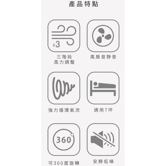 🔥現貨🔥 IRIS 循環扇 空氣循環 空氣流通 小巧風扇 有效 空氣循環扇 桌下風扇 辦公室風扇 靜音風扇 HE-18-細節圖2