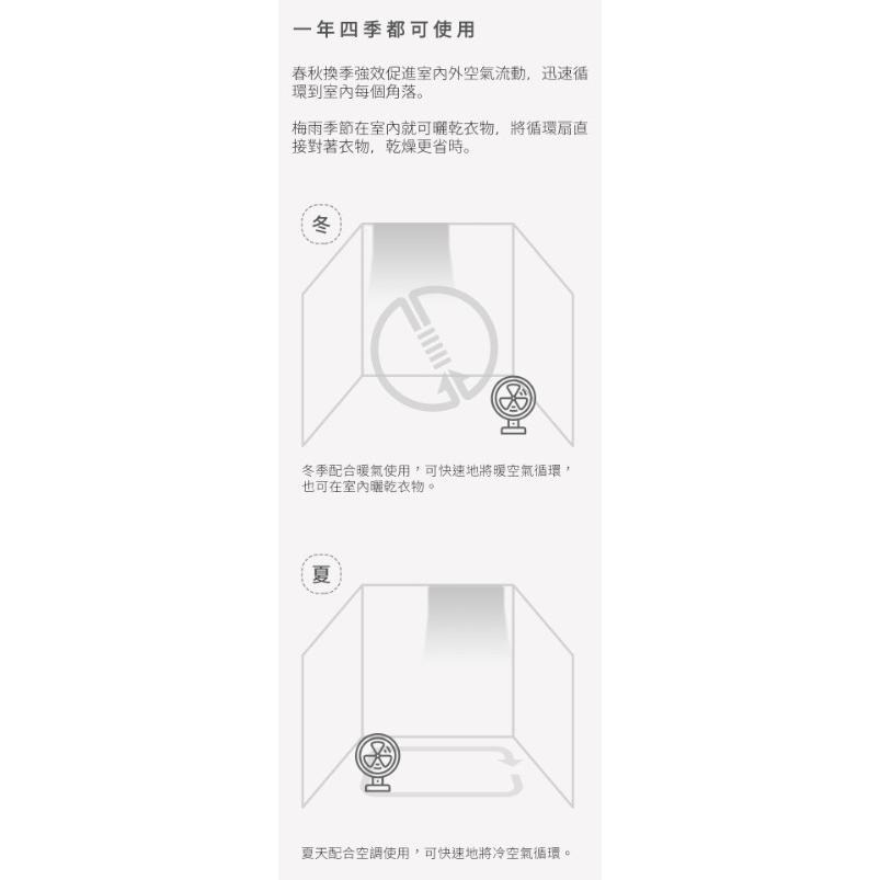🔥現貨🔥 IRIS 循環扇 空氣循環 空氣流通 小巧風扇 有效 空氣循環扇 桌下風扇 辦公室風扇 靜音風扇 HE-18-細節圖3