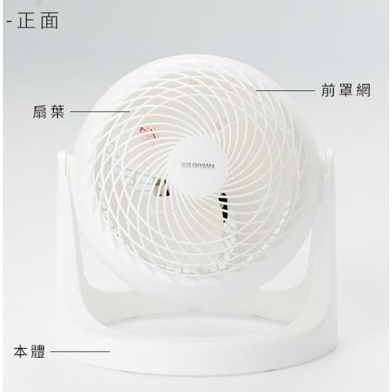🔥現貨🔥 IRIS 循環扇 空氣循環 空氣流通 小巧風扇 有效 空氣循環扇 桌下風扇 辦公室風扇 靜音風扇 HE-18-細節圖5