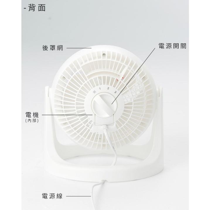 🔥現貨🔥 IRIS 循環扇 空氣循環 空氣流通 小巧風扇 有效 空氣循環扇 桌下風扇 辦公室風扇 靜音風扇 HE-18-細節圖6