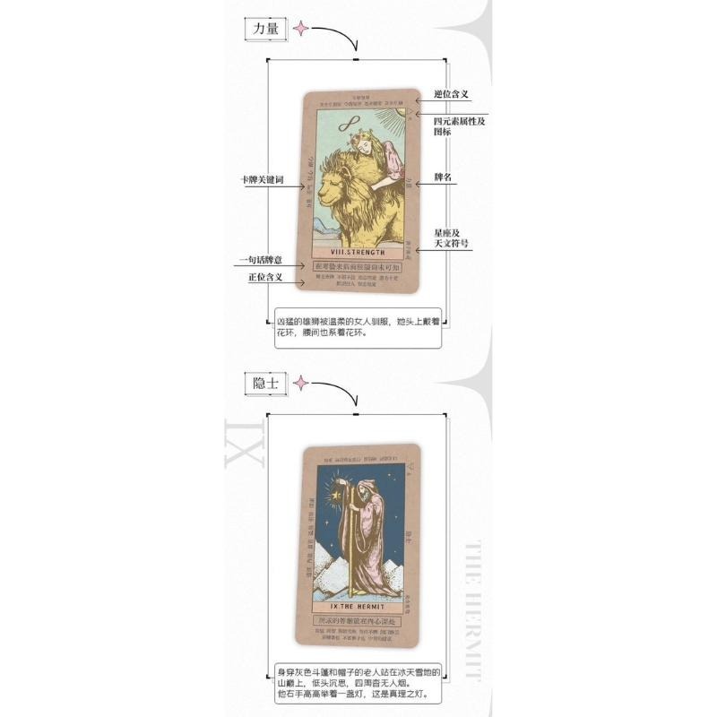 現貨❤️莉莉塔羅❤️正版 Oringinal Pink Tarot粉彩塔羅牌卡 偉特 卡牌 占卜卡牌 新手專用 粉紅色-細節圖3