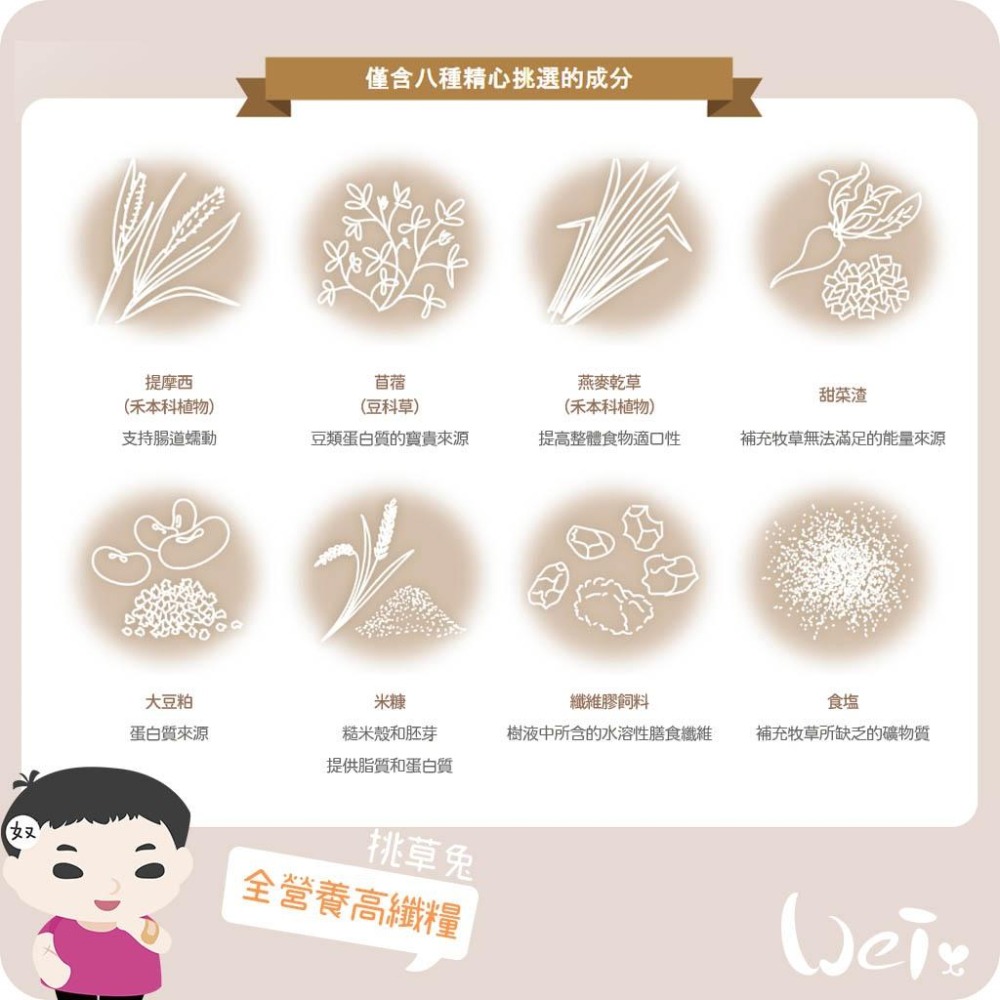 魏啥麻-日本GEX挑草兔全營養高纖糧 獸醫師配方1kg(高蛋白(14%) 粗纖維高(26%) 8種精選成分) (兔飼料)-細節圖3