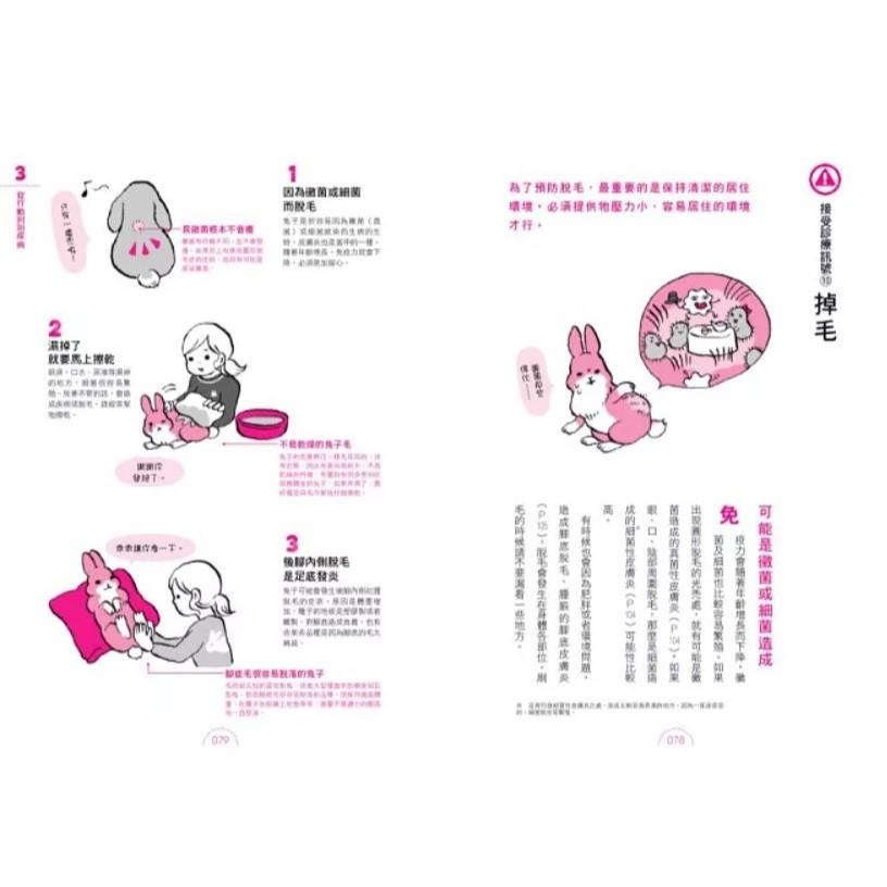 魏啥麻-《書》如何陪兔兔走完最後一程  ウサギの看取りガイド-細節圖6
