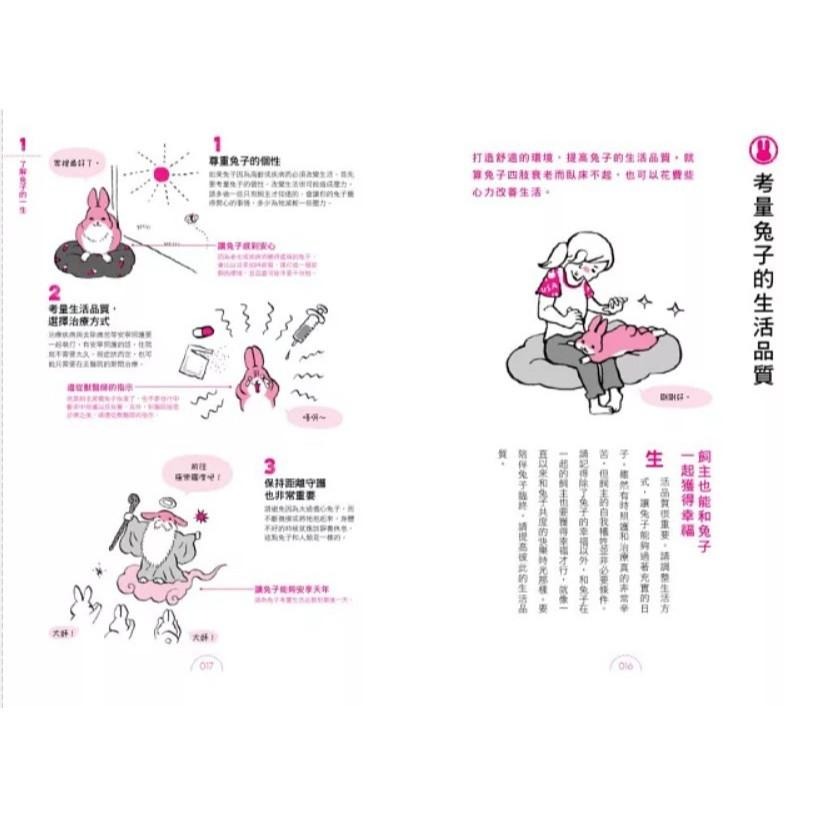 魏啥麻-《書》如何陪兔兔走完最後一程  ウサギの看取りガイド-細節圖7