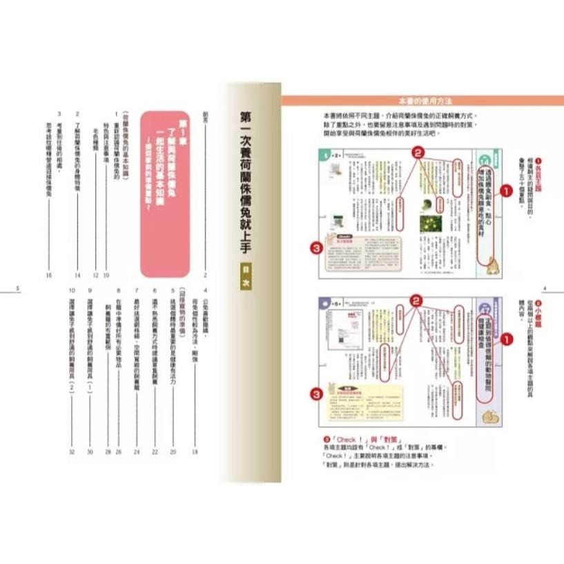 魏啥麻-《書》第一次養荷蘭侏儒兔就上手 ネザーランドドワーフ 飼育バイブル 長く元気に暮らす50のポイント-細節圖2