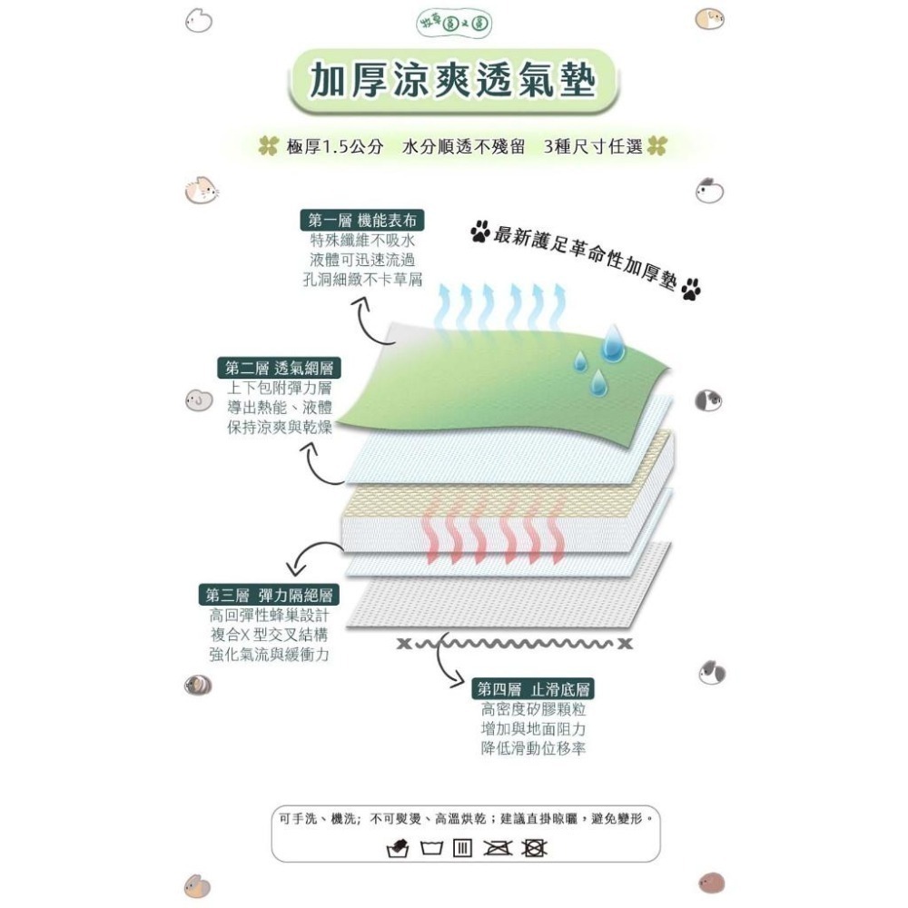 魏啥麻-牧草圓又圓 加厚涼爽透氣墊 (1.5公分超厚透氣墊) (3種花色/尺寸)-細節圖7