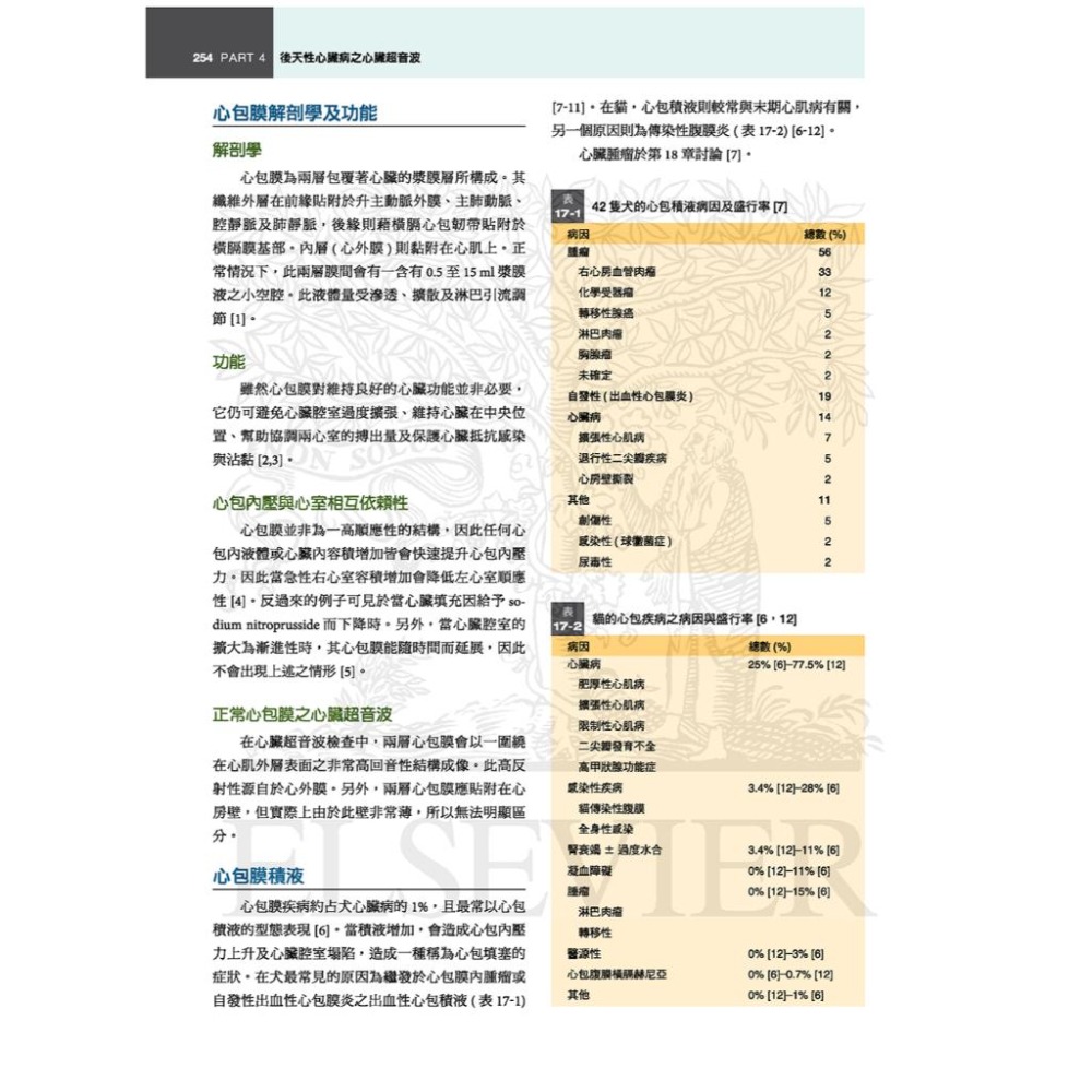 魏啥麻-《書》犬貓臨床心臟超音波 (下單後進貨) 專業獸醫書籍-細節圖2