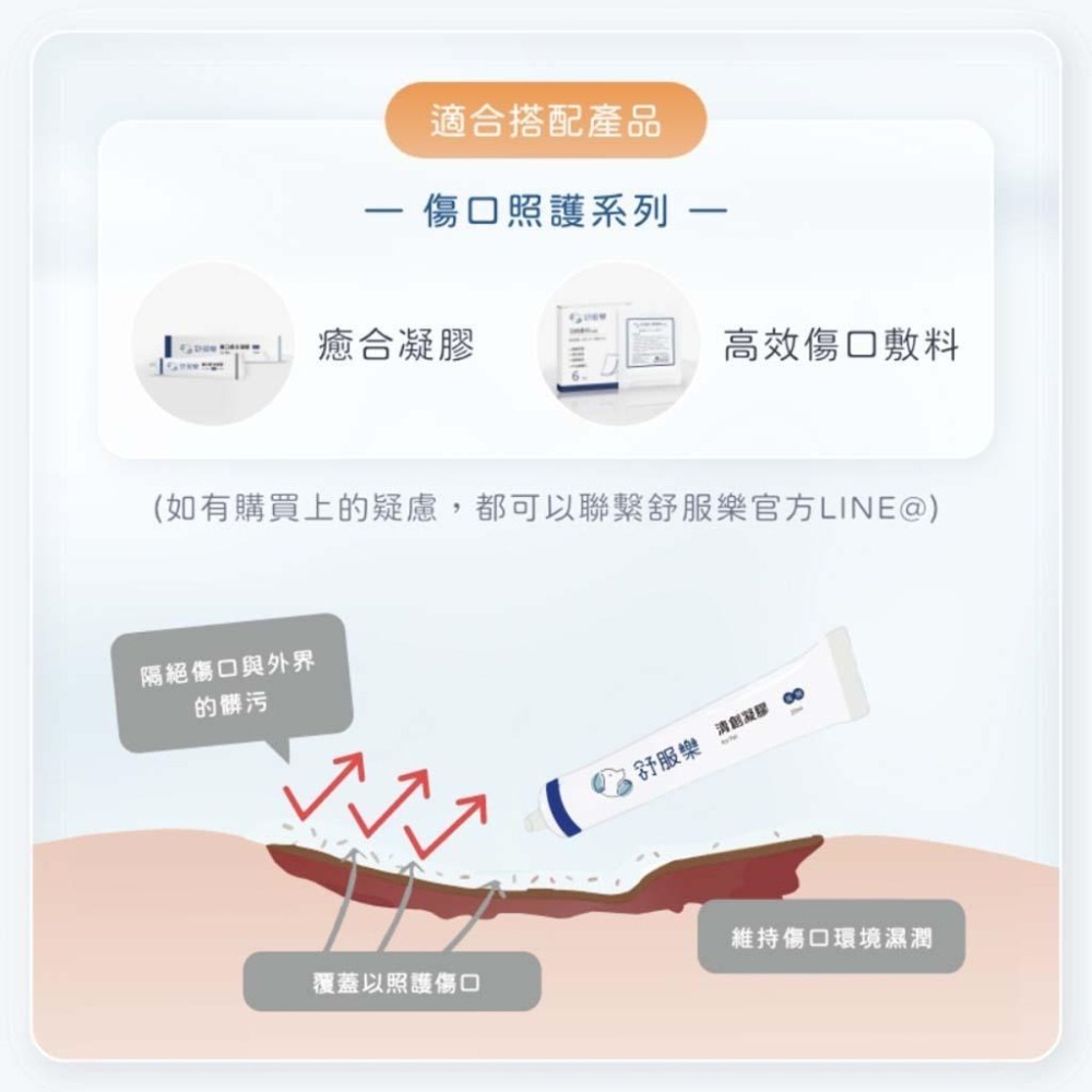 魏啥麻-舒服樂 清創凝膠 20ml (寵物傷口照護系列) 針對傷口 照護皮膚-細節圖7