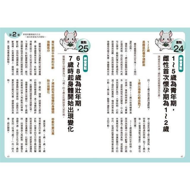 魏啥麻-《書》第一次養龍貓就上手 チンチラ飼育バイブル 長く元気に暮らす50のポイント-細節圖8