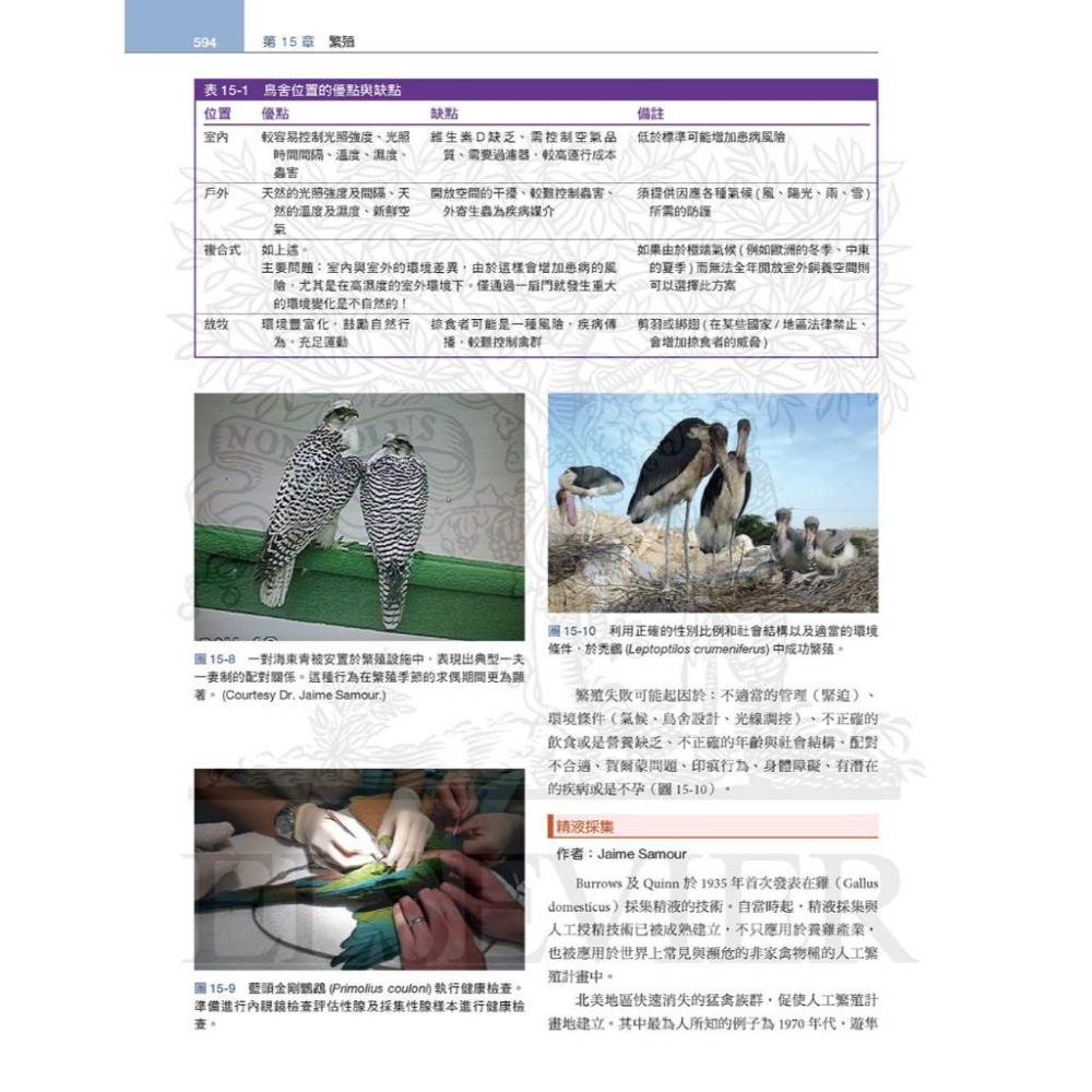 魏啥麻-《書》禽鳥類醫學，第三版(下單後進貨) 專業獸醫書籍-細節圖3