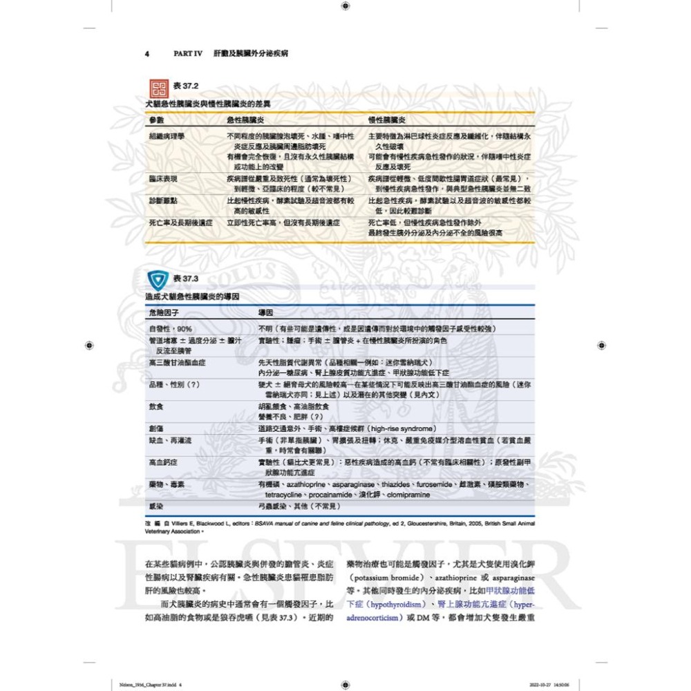 魏啥麻-《書》小動物內科學，第六版（中冊）(下單後進貨) 專業獸醫書籍-細節圖2