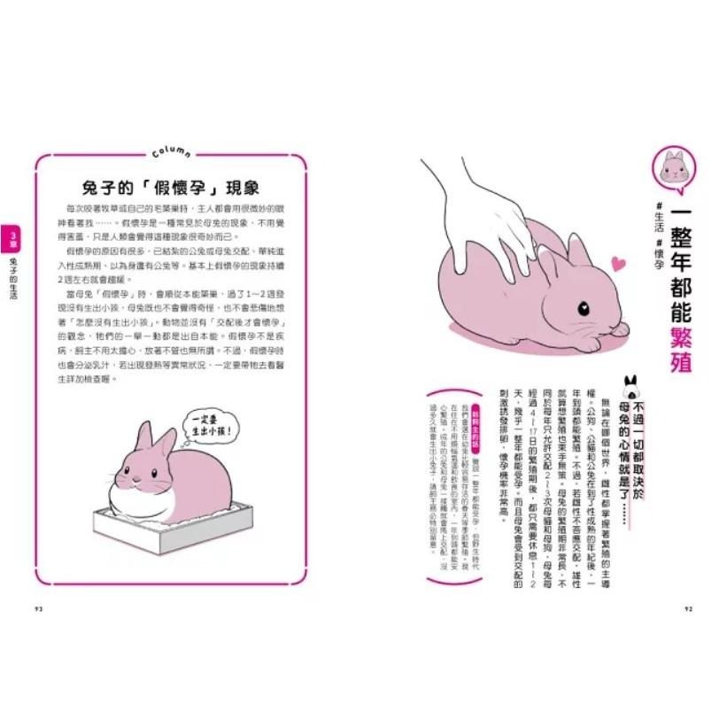 魏啥麻-《書》兔兔跟你想的不一樣！：了解兔兔的130個真心話  飼い主さんに伝えたい130のこと うさぎがおしえるうさぎ-細節圖7