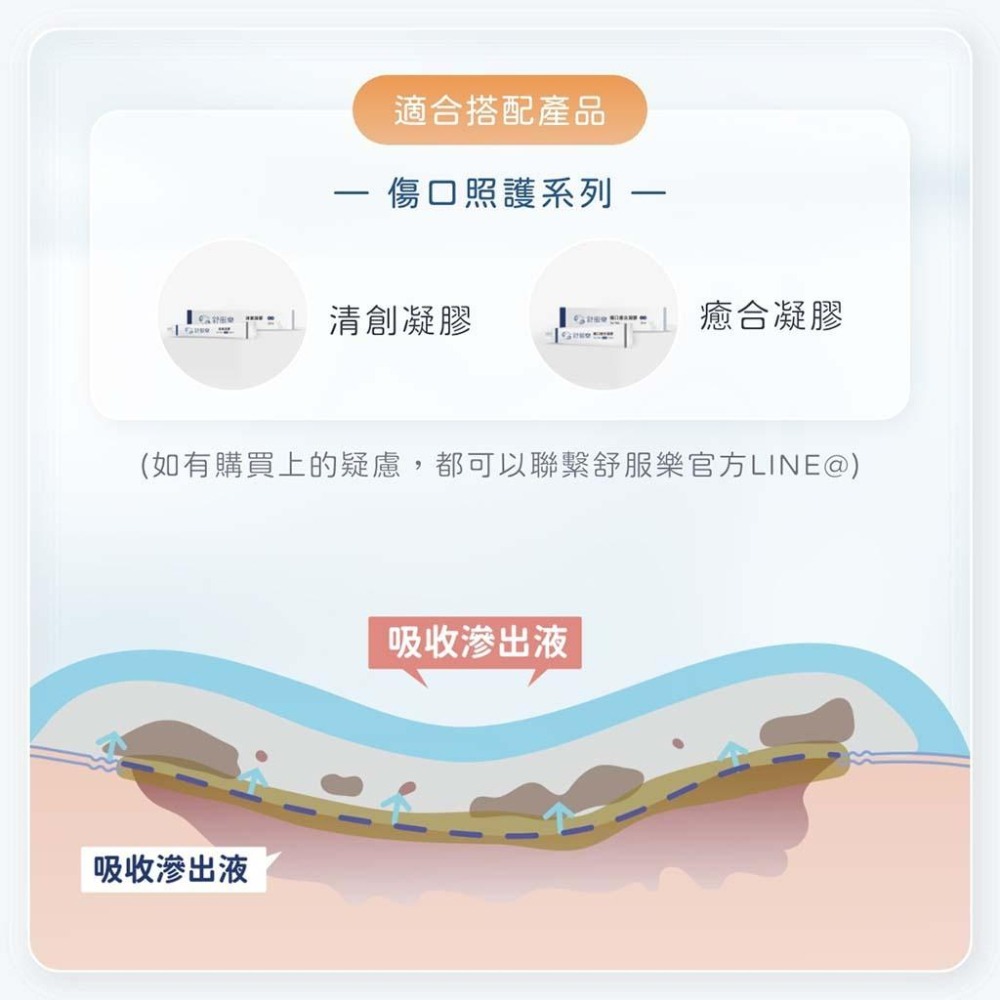 魏啥麻-舒服樂 高效傷口敷料 15x15cm單片 (寵物傷口照護系列)高吸收 不沾黏 不回滲-細節圖8