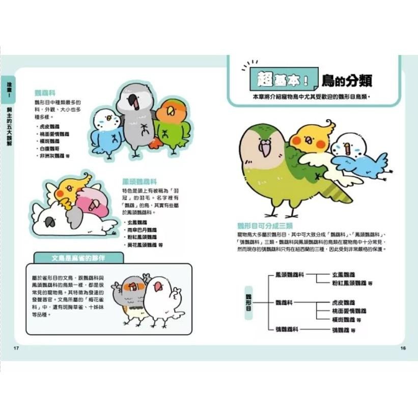 魏啥麻-《書》鸚鵡有話說：給飼主的126項照顧守則 とりのほんね-細節圖4