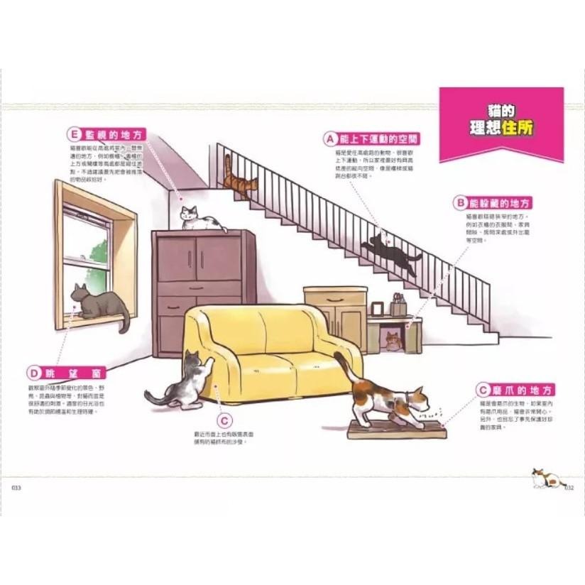 魏啥麻《書》獸醫來教你！貓咪的幸福生活教科書 猫と幸せに暮らすための教科書 家族が知っておきたい猫のメンタル&ヘルスケア-細節圖6