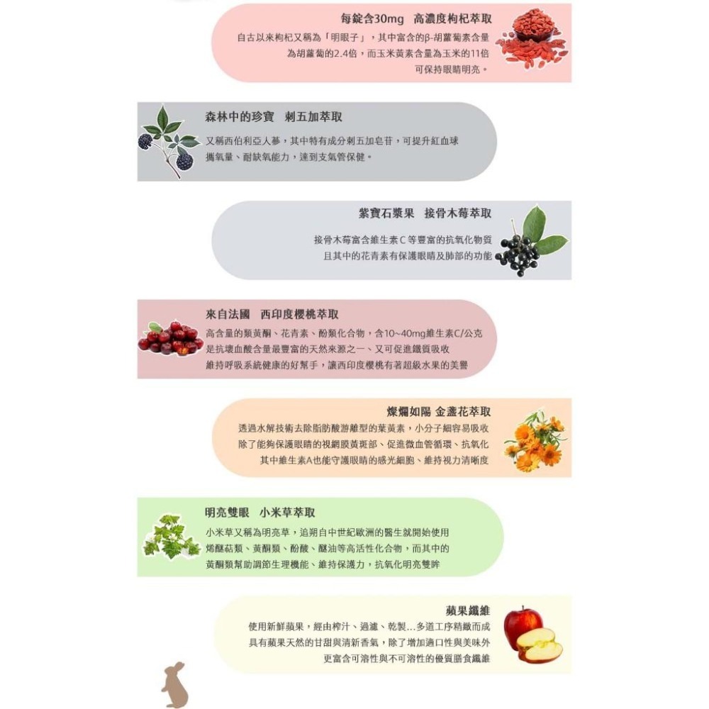 魏啥麻-牧草圓又圓 眼鼻肺專用 (枸杞 刺五加 接骨木莓 洋甘菊 小米草 西印度櫻桃 金盞花萃取)兔 天竺鼠保健品-細節圖3