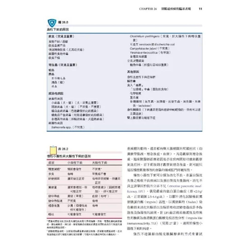 魏啥麻-《書》小動物內科學，第六版（上冊）(下單後進貨) 專業獸醫書籍-細節圖7