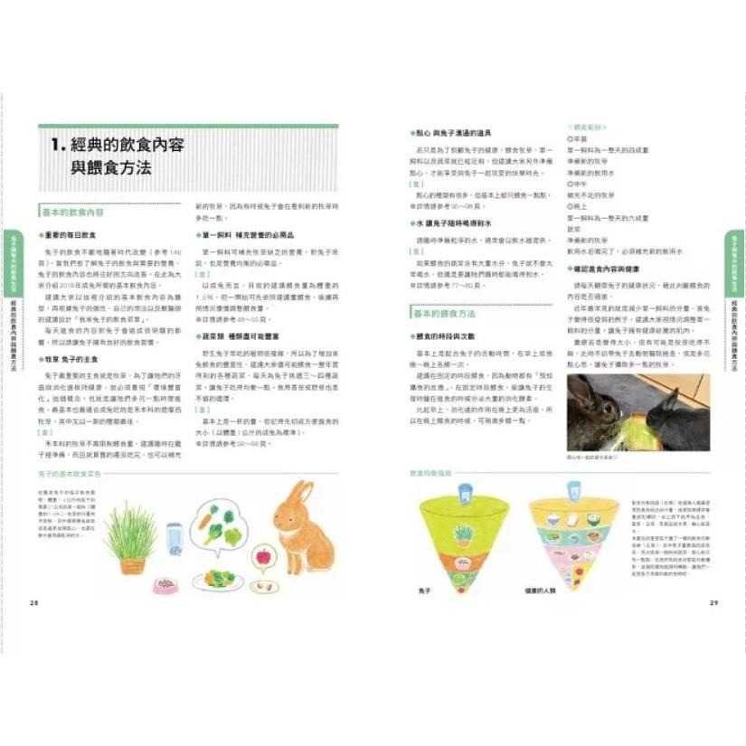 魏啥麻-《書》兔兔喜歡吃什麼？兔子的飲食與營養百科  新版 よくわかるウサギの食事と栄養-細節圖5