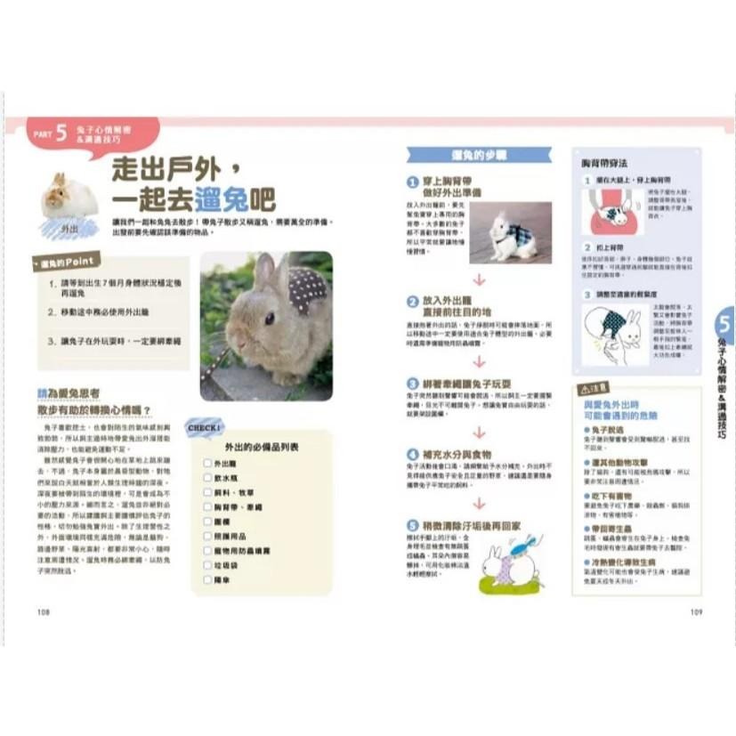 魏啥麻-《書》第一次養兔兔就上手！ はじめてのうさぎ飼い方・育て方-細節圖3