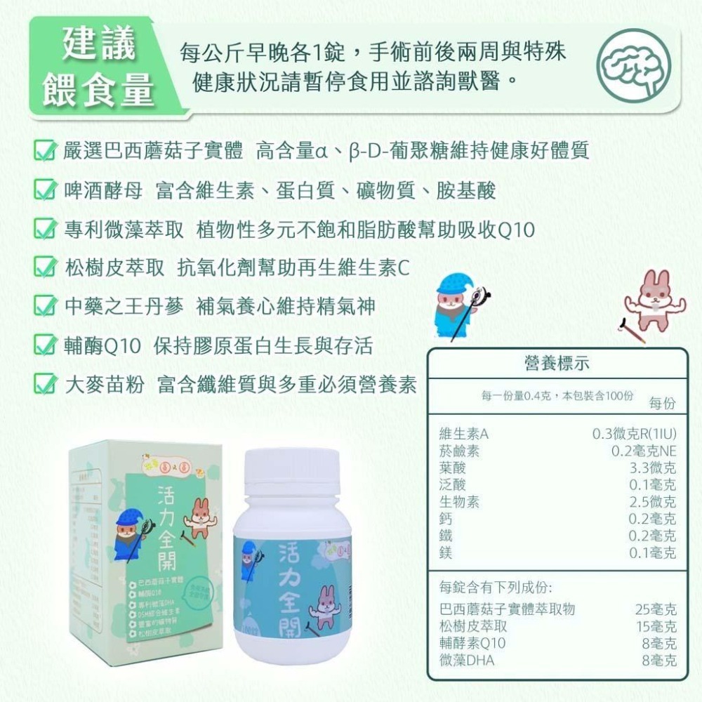 魏啥麻-牧草圓又圓 活力全開( 巴西蘑菇 微藻萃取 松樹皮萃取 丹蔘 輔酶Q10 大麥苗粉)兔 天竺鼠保健品-細節圖4