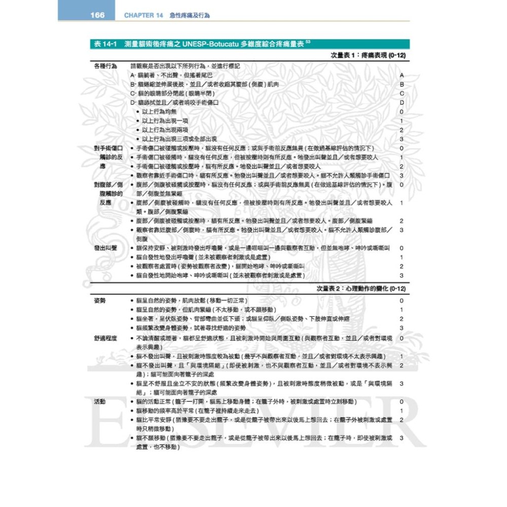 魏啥麻-《書》貓行為健康與福祉 (下單後進貨) 專業獸醫書籍-細節圖6