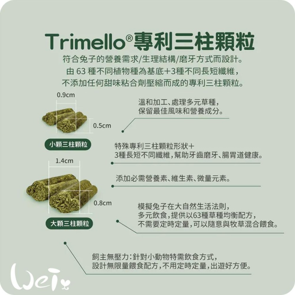 魏啥麻-Bunny德國邦尼成兔無糖配方1.5kg (大顆三柱顆粒 80種草本 含啤酒酵母 亞麻籽 茴香 蛋白高)兔飼料-細節圖7