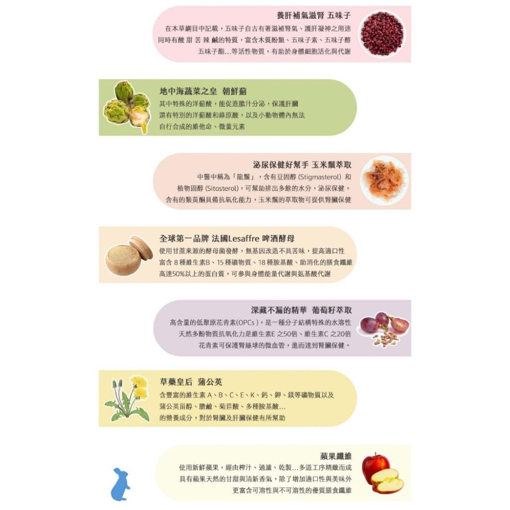 魏啥麻-牧草圓又圓 護你的肝和腎 (啤酒酵母+朝鮮薊 五味子 蒲公英 玉米鬚 黑豆 葡萄籽萃取)兔 天竺鼠保健品-細節圖3