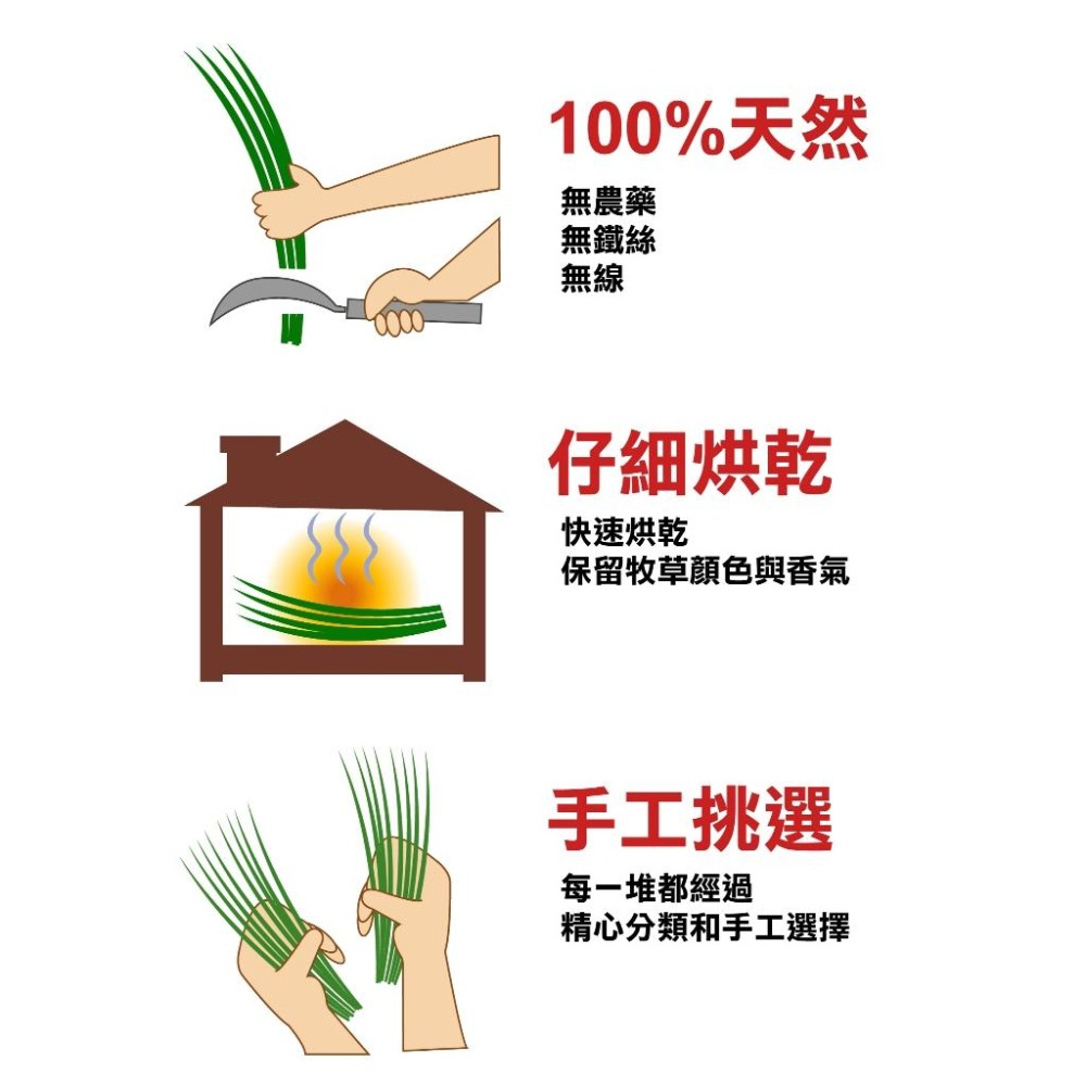 魏啥麻-OXBOW 兔子草窩 圓球 (提摩西草) 兔 天竺鼠 龍貓 (22.8x25.4x20.3cm)-細節圖3