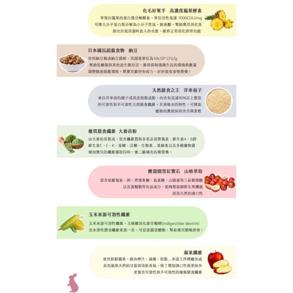 魏啥麻-牧草圓又圓 鳳梨酵素納豆菌 (化毛+腸道保健 納豆菌+高濃度鳳梨酵素 4種纖維)兔 天竺鼠保健品-細節圖3