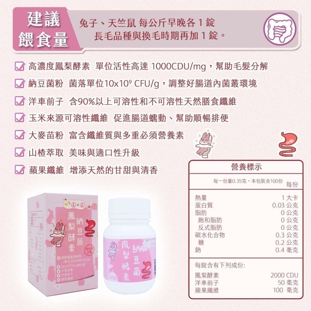 魏啥麻-牧草圓又圓 鳳梨酵素納豆菌 (化毛+腸道保健 納豆菌+高濃度鳳梨酵素 4種纖維)兔 天竺鼠保健品-細節圖4