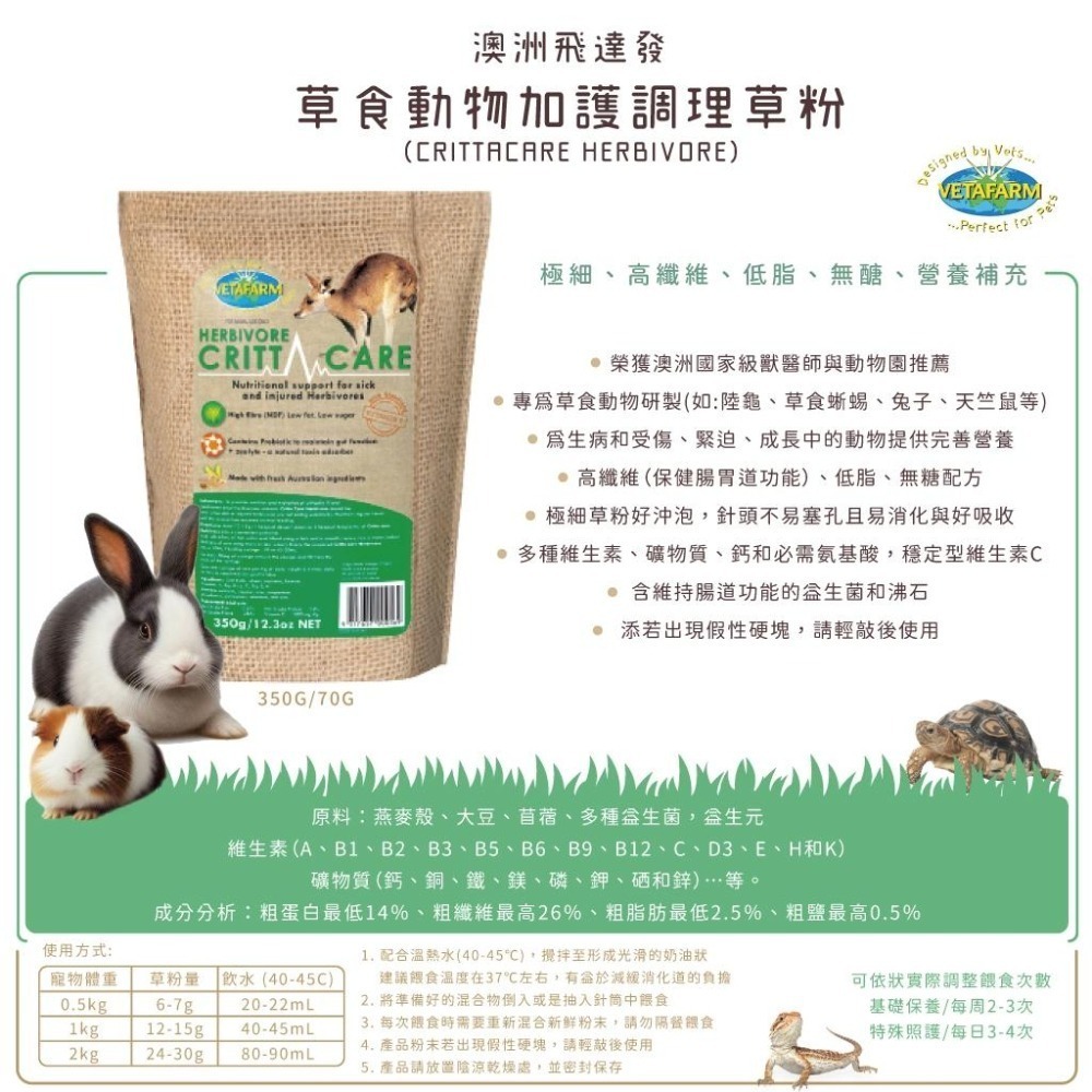 魏啥麻-澳洲飛達發Vetafarm加護調理機能草粉 (全苜蓿 極細無糖 益生菌 粗纖維高蛋白質高(14%)兔 天竺鼠-細節圖2