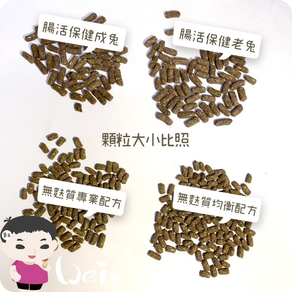 魏啥麻-日本NPF恩貝護 腸活保健成兔 810g (粗纖維(20.8%)蒲公英 車前草 桑葉 乳酸菌)(兔飼料)-細節圖5