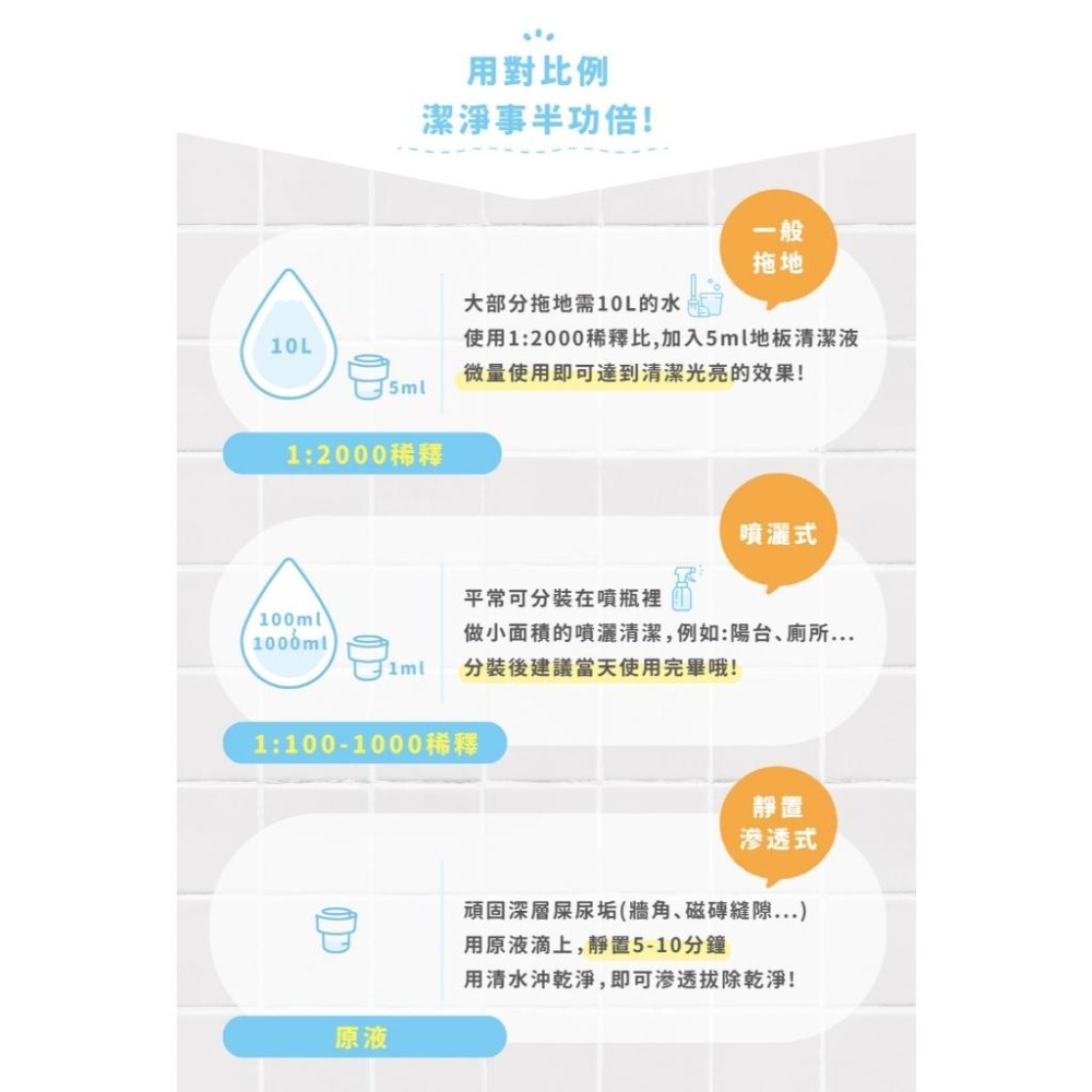 魏啥麻-光能淨 寵物地板專用清潔劑 300ml(兔 天竺鼠)-細節圖6
