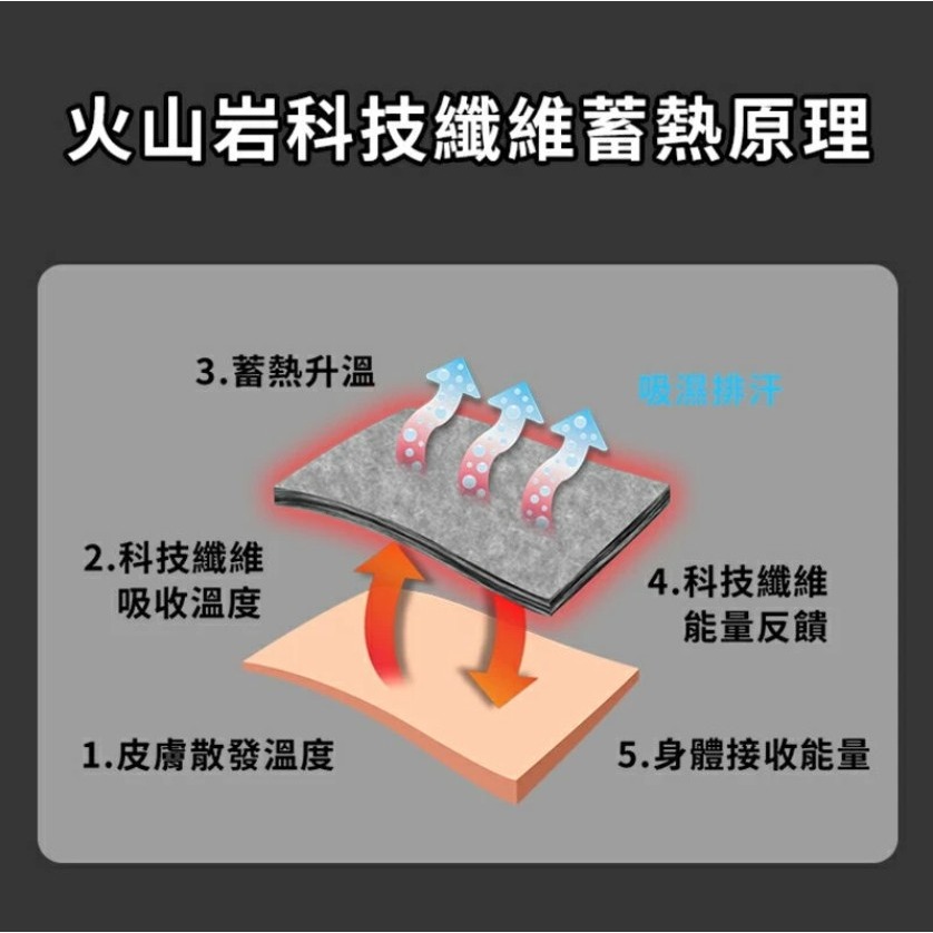 【卓瑩官方直營】奈米遠紅外線-四季粉藍毯被-四季-3.5x5呎 / 5x7呎-細節圖6