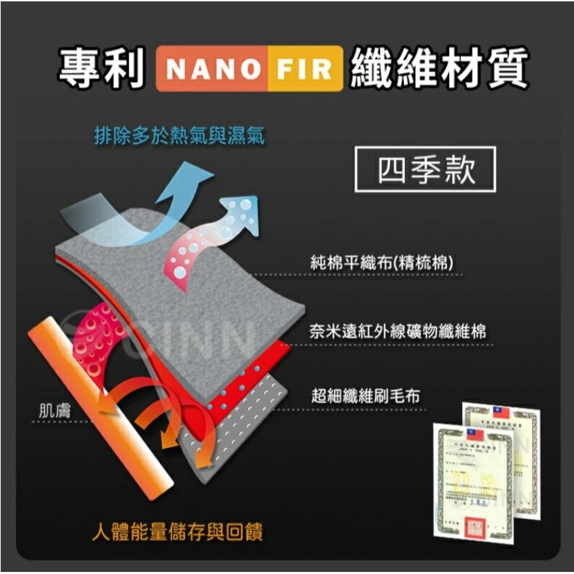 【卓瑩官方直營】奈米遠紅外線-四季粉藍毯被-四季-3.5x5呎 / 5x7呎-細節圖8