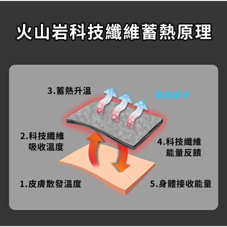 【卓瑩官方直營】奈米遠紅外線-四季粉橘毯被-四季-5x7呎-細節圖5