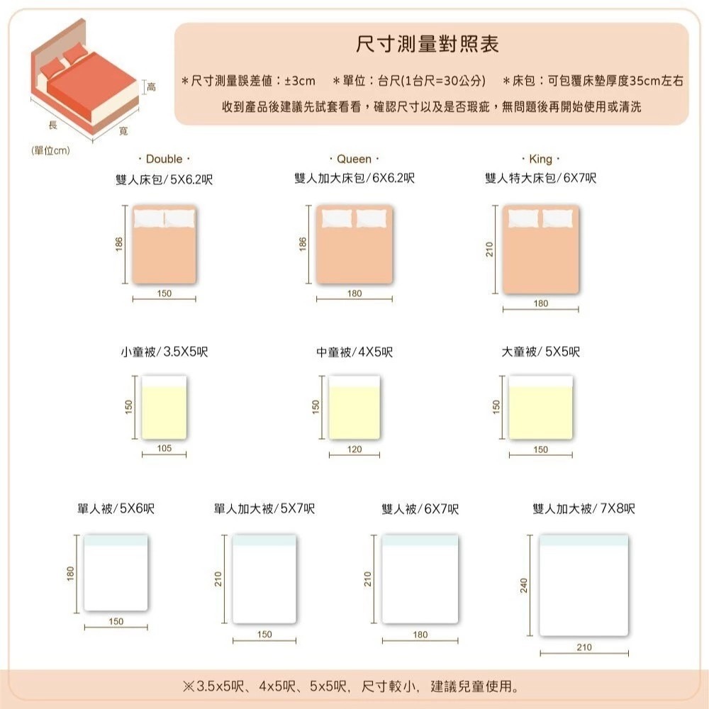 【CINN卓瑩光波】奈米遠紅外線-果綠條紋毯被-四季-5x6.2呎-細節圖7