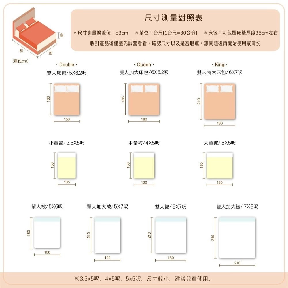 【卓瑩官方直營】CINN卓瑩光波-IP心夢X數位皮羅-奈米遠紅外線-★Alice misA ★餐桌白城市豐華夜宴設計毯被-細節圖7