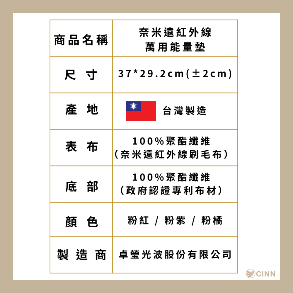 【卓瑩官方直營】全新上市‼️【兩入組】寵物狗狗貓咪抗臭耐抓防污/四季通用寵物墊子/ 奈米遠紅外線萬用能量墊-細節圖5