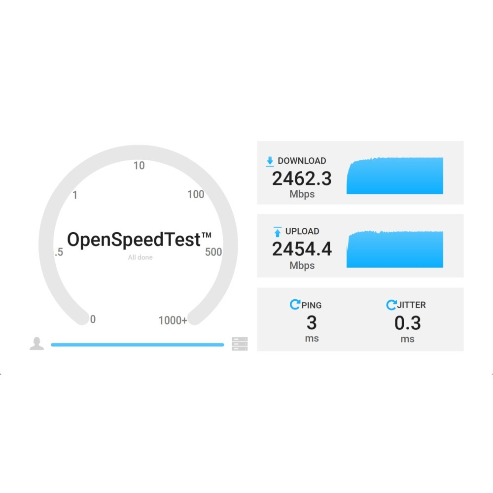 全新 瑞昱 2.5G 網卡 網路卡 有線 Realtek 2.5GbE 螃蟹卡 8125BG 晶片 RJ45 附測試-細節圖3