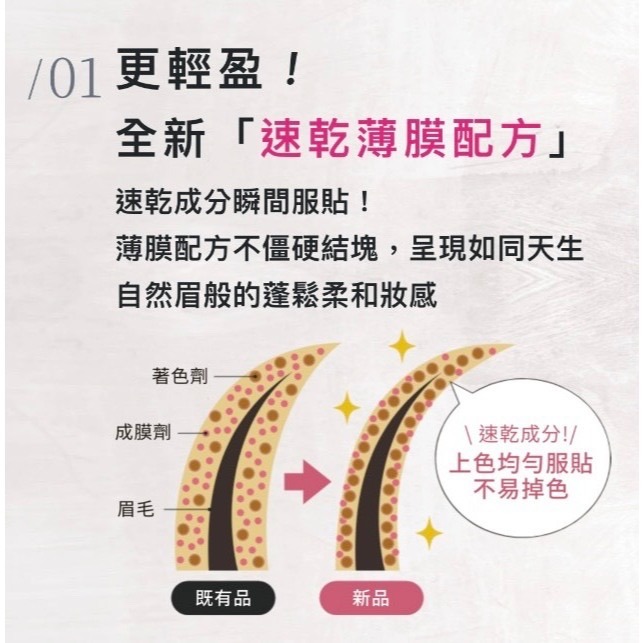 新包裝～現貨！正品公司貨！日本製 KISS ME 奇士美 眉彩膏 Heavy Rotation 染眉膏 8g-細節圖2