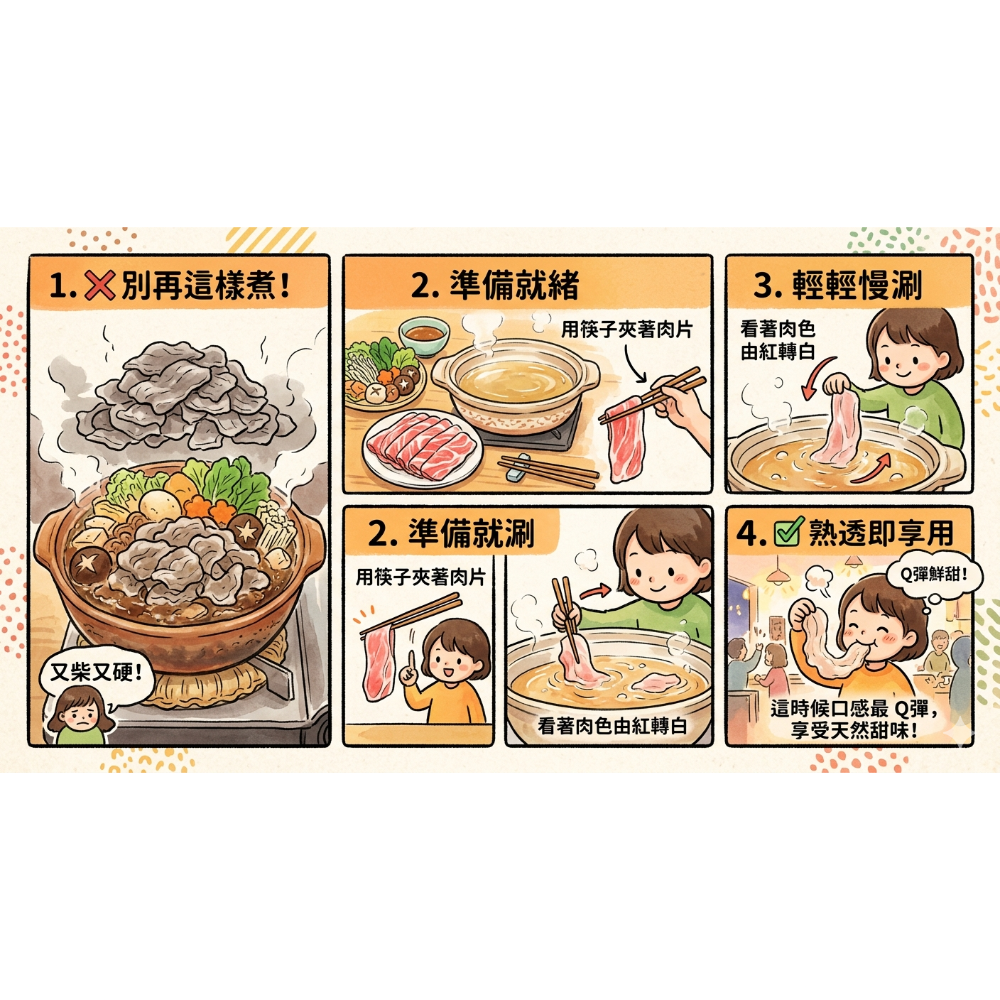 現貨［合購優惠］：台灣豬五花1kg原肉切片+美國牛五花1kg原肉切片-細節圖2